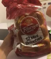 Mängden socker i Mini Brioche