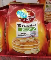 Mängden socker i 10 pancakes