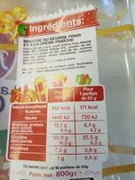 Mängden socker i Gâche de noël 800g
