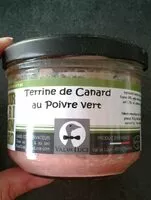 Mängden socker i Terrine de canard