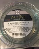 Mängden socker i La marmite du pêcheur