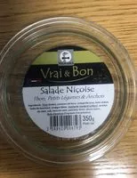 Mängden socker i Salade niçoise