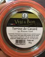 Mängden socker i Terrine de canard au poivre vert