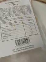 Mängden socker i Fougasse chorizo