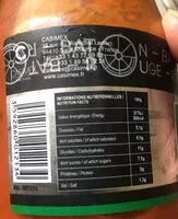 Mängden socker i Sauce tomate au basilic