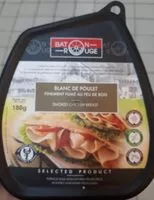 Mängden socker i Blanc de poulet