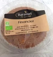 Mängden socker i Financier