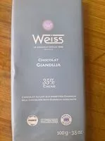 Mängden socker i Tablette Gianduja