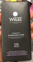 Mängden socker i Chocolat