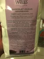 Mängden socker i Chocolat Chaud Gourmand