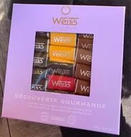 Mängden socker i Chocolat Weiss