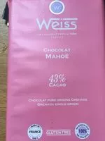 Mängden socker i Chocolat MAOHÉ