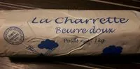 Mängden socker i La charette