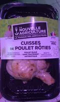 Mängden socker i Cuisses de poulet rôties