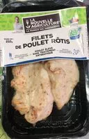 Mängden socker i Filet de poulet rotis