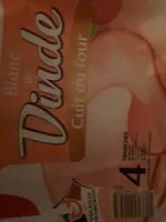 Mängden socker i blanc de dinde