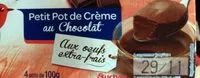Mängden socker i Pot de crème au chocolat