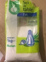 Mängden socker i Sel de table - FIN