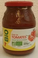 Mängden socker i Chair de tomates