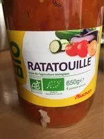 Mängden socker i Ratatouille