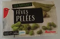 Mängden socker i Fèves pelées