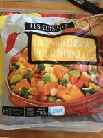 Mängden socker i Légumes Cuisinés Pour Tajine