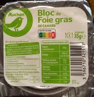 Mängden socker i Bloc de foie gras de canard