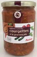 Mängden socker i Courgettes à la provençale