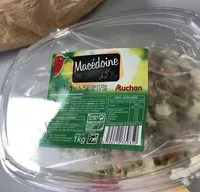 Mängden socker i Macédoine