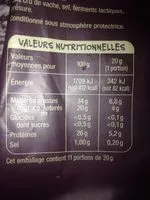 Mängden socker i Beaufort