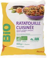 Mängden socker i Ratatouille cuisinée