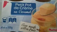Mängden socker i Pot de crème au caramel