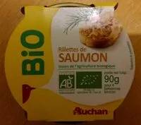 Mängden socker i Rillettes de saumon
