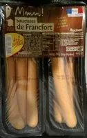 Mängden socker i Saucisses de Francfort