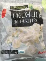 Mängden socker i Choux-fleurs en fleurettes