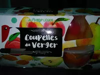 Mängden socker i Coupelles du Verger