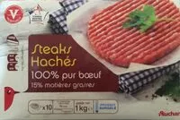 Mängden socker i STEAKS HACHES pur boeuf 15% Matières Grasses