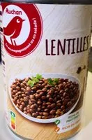 Mängden socker i Lentilles