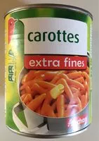 Mängden socker i Carottes extra-fines