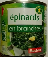 Mängden socker i Epinards en branches