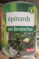 Mängden socker i Epinards en branches