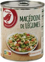 Mängden socker i Macédoine de Légumes