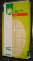 Mängden socker i Chocolat blanc