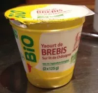 Mängden socker i Le yaourt de brebis sur lit de Châtaignes