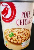 Mängden socker i Pois Chiches