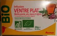 Mängden socker i Infusion Ventre plat menthe poivrée anis mauve réglisse BIO - 30g AUCHAN issu de l'agriculture biologique