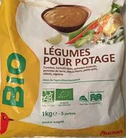 Mängden socker i Légumes pour potage Biocarottes, haricots verts, poireaux émincés, pommes de terre, choux-fleurs, petits pois, céleris, oignons