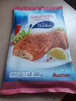 Mängden socker i Saumon ciboulette - Les Hachés