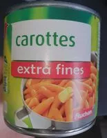 Mängden socker i Carottes extra-fines