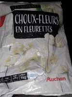 Mängden socker i Choux fleurs en fleurettes